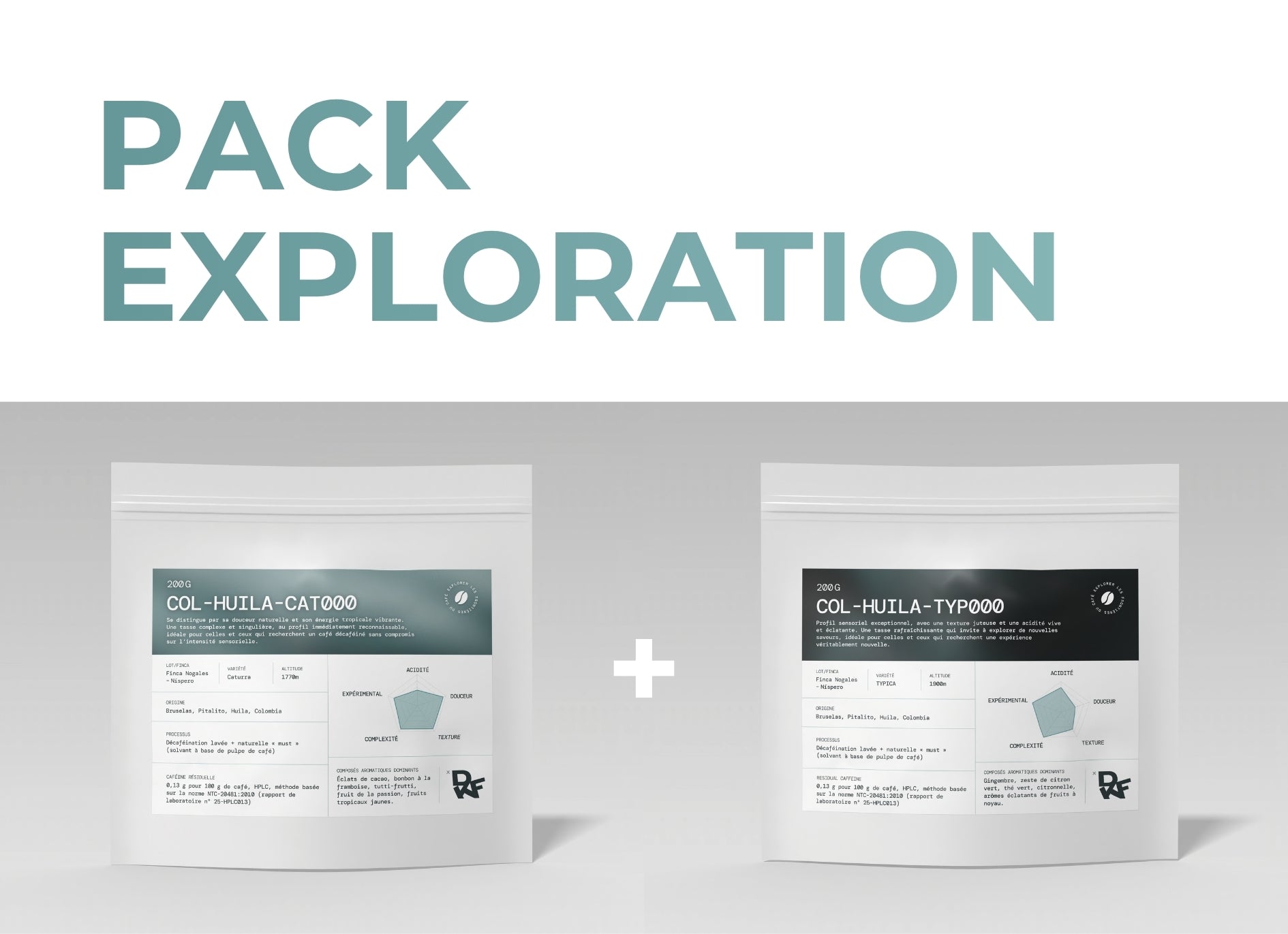 Pack exploration | GOURMAND + FUNKY